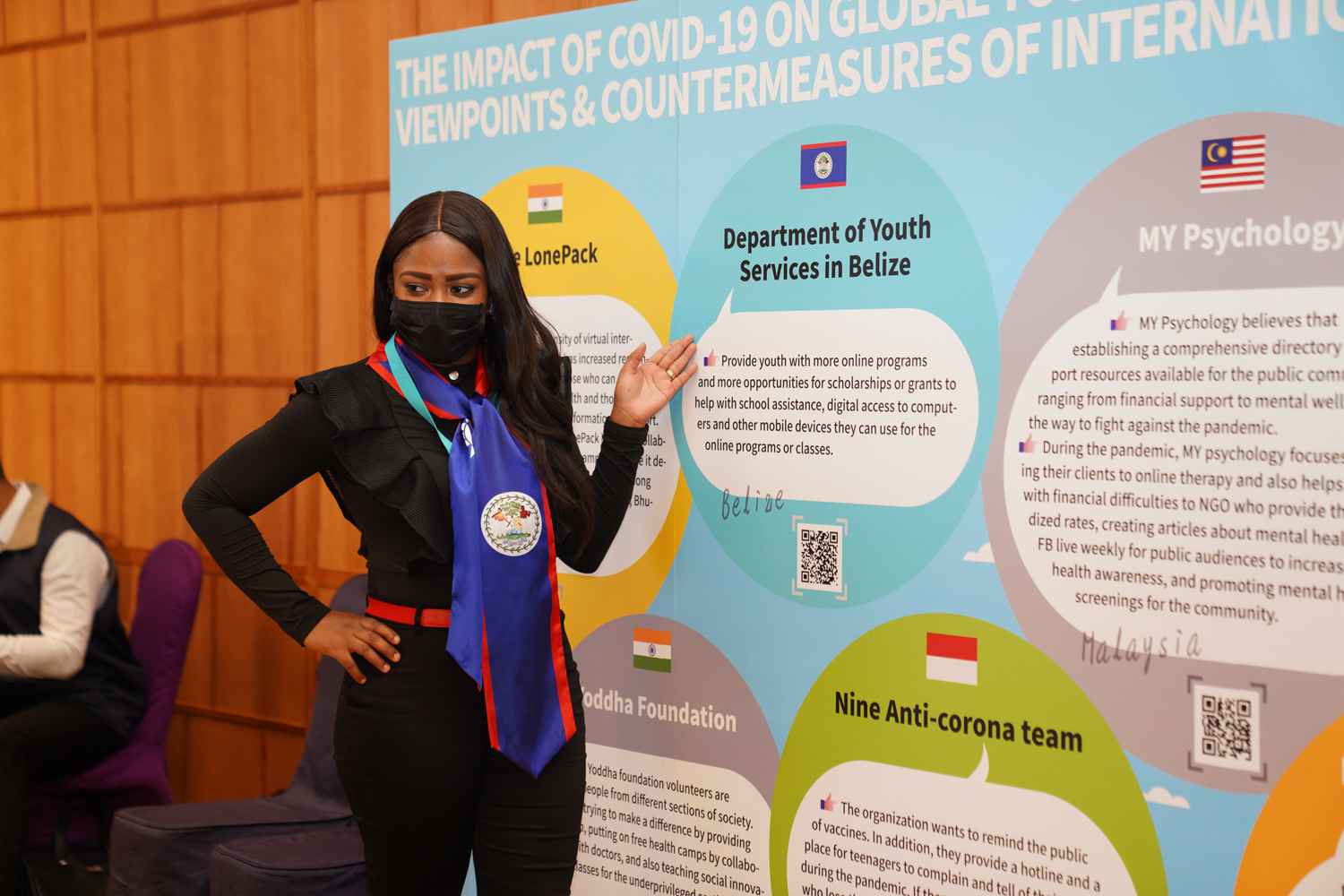 Exhibition Interaction