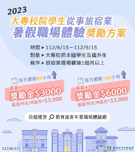 暑假哪裡去？來去旅宿業職場體驗趣